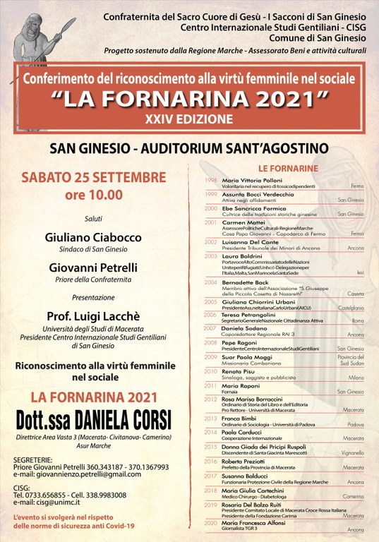 la Fornarina 2021