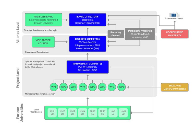 1920x1080_Diagram1_ERUA2.jpg