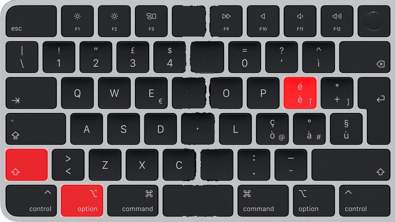 Tasti Option+Maiusc+[ per digitare graffa aperta su Mac