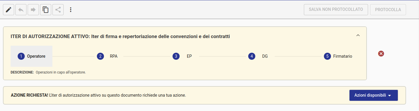 Titulus 5: timeline del flusso