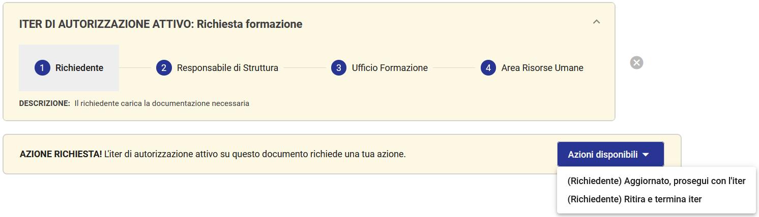 Richiedi formazione: linea temporale ed azioni del richiedente per apportare le modifiche richieste a seguito di un rigetto