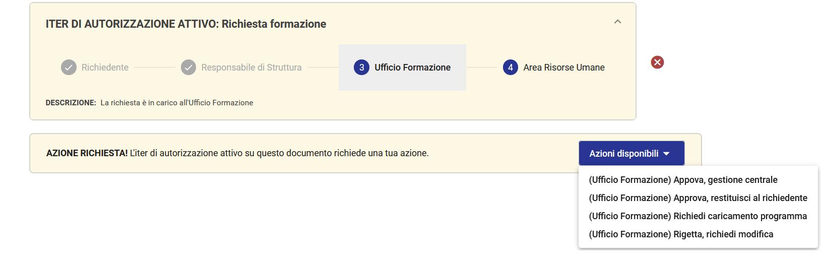 Richiesta formazione: linea temporale e azioni dell'Ufficio Personale Tecnico Amministrativo