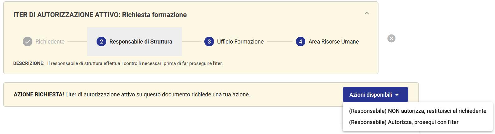 Richiesta formazione: linea temporale ed azioni del responsabile di struttura