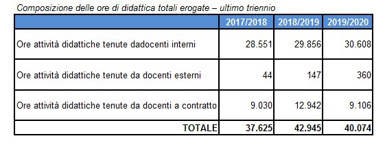 Tab6_didattica.jpg
