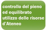 controllo del pieno ed equilibrato utilizzo delle risorse d’Ateneo
