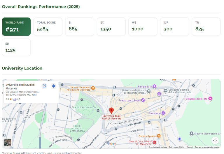 green metric 2025 green metric 2025
