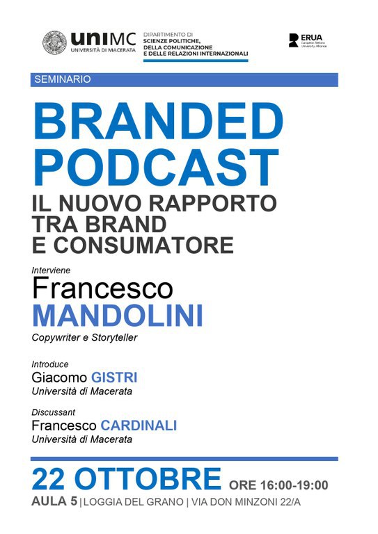 Image - Branded Podcast